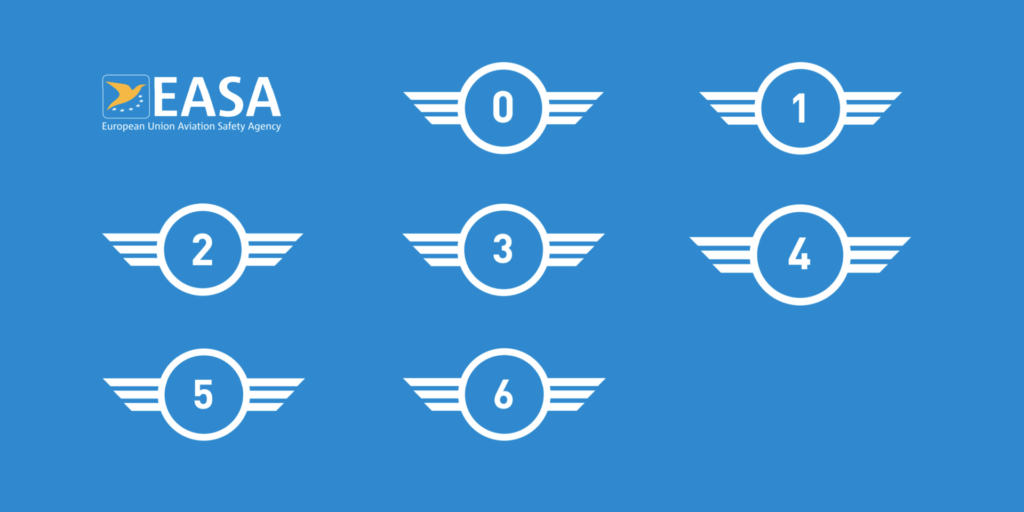 Class Label - EU Drone Port