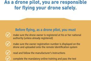 EASA Regulations - EU Drone Port