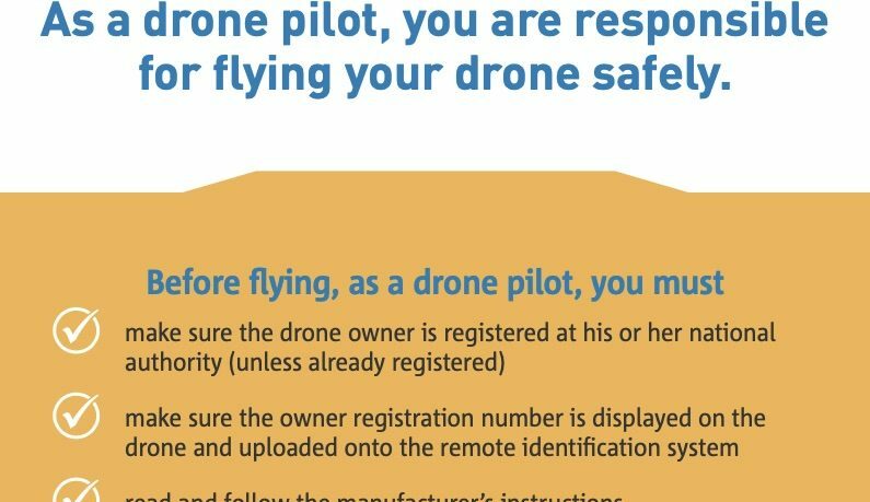 EASA Regulations - EU Drone Port