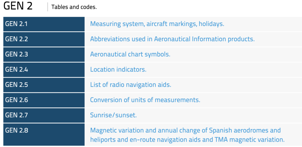 GEN 2 Tables and Codes - EU Drone Port