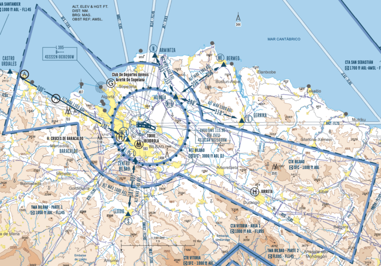 Information about CTRs for drone flights - EU Drone Port