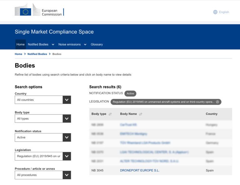 Drone Notified Bodies in Europe - EU Drone Port