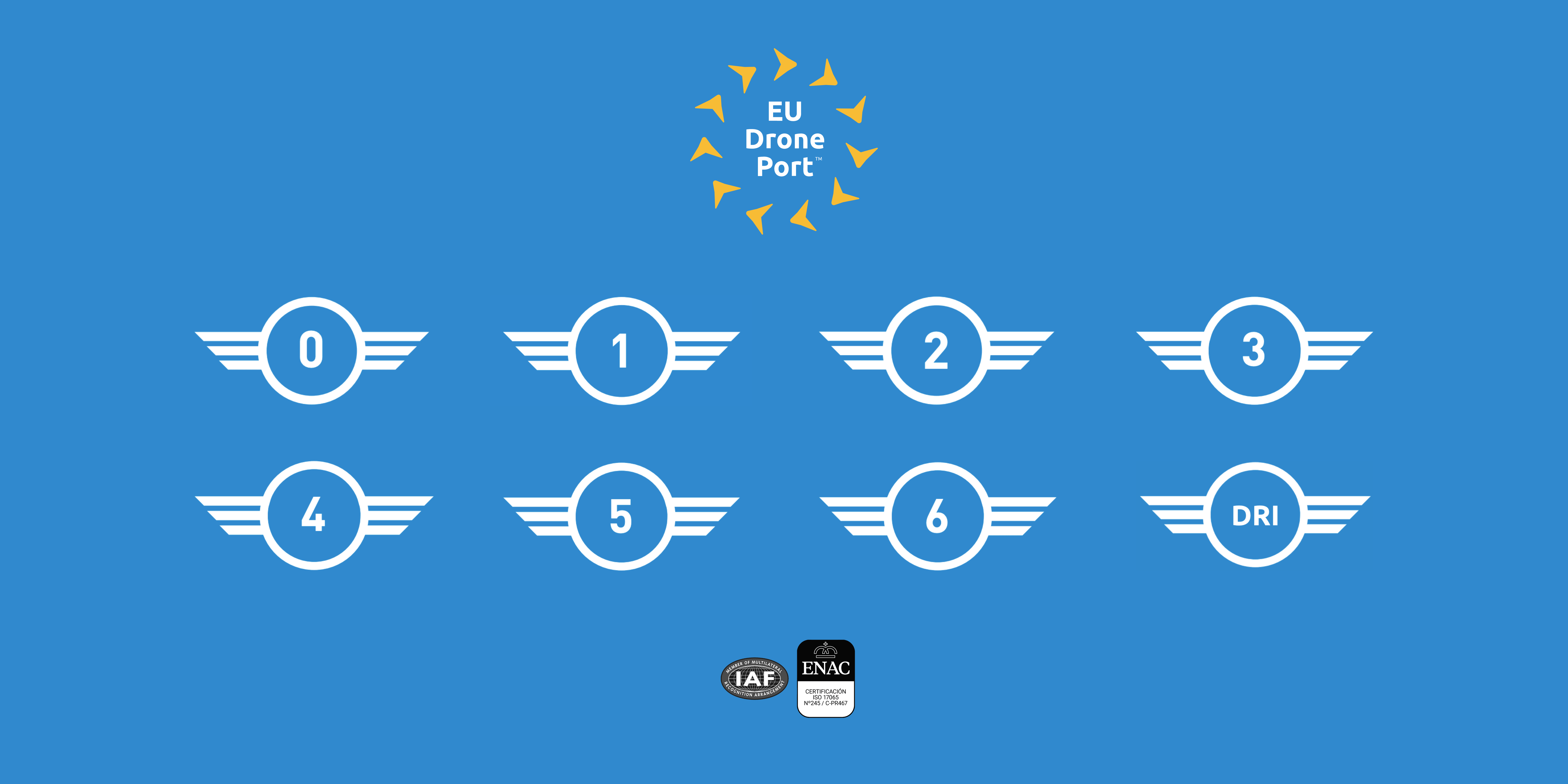 EU Drone Port devient un Organisme Notifié pour les UAS! | EU Drone ...