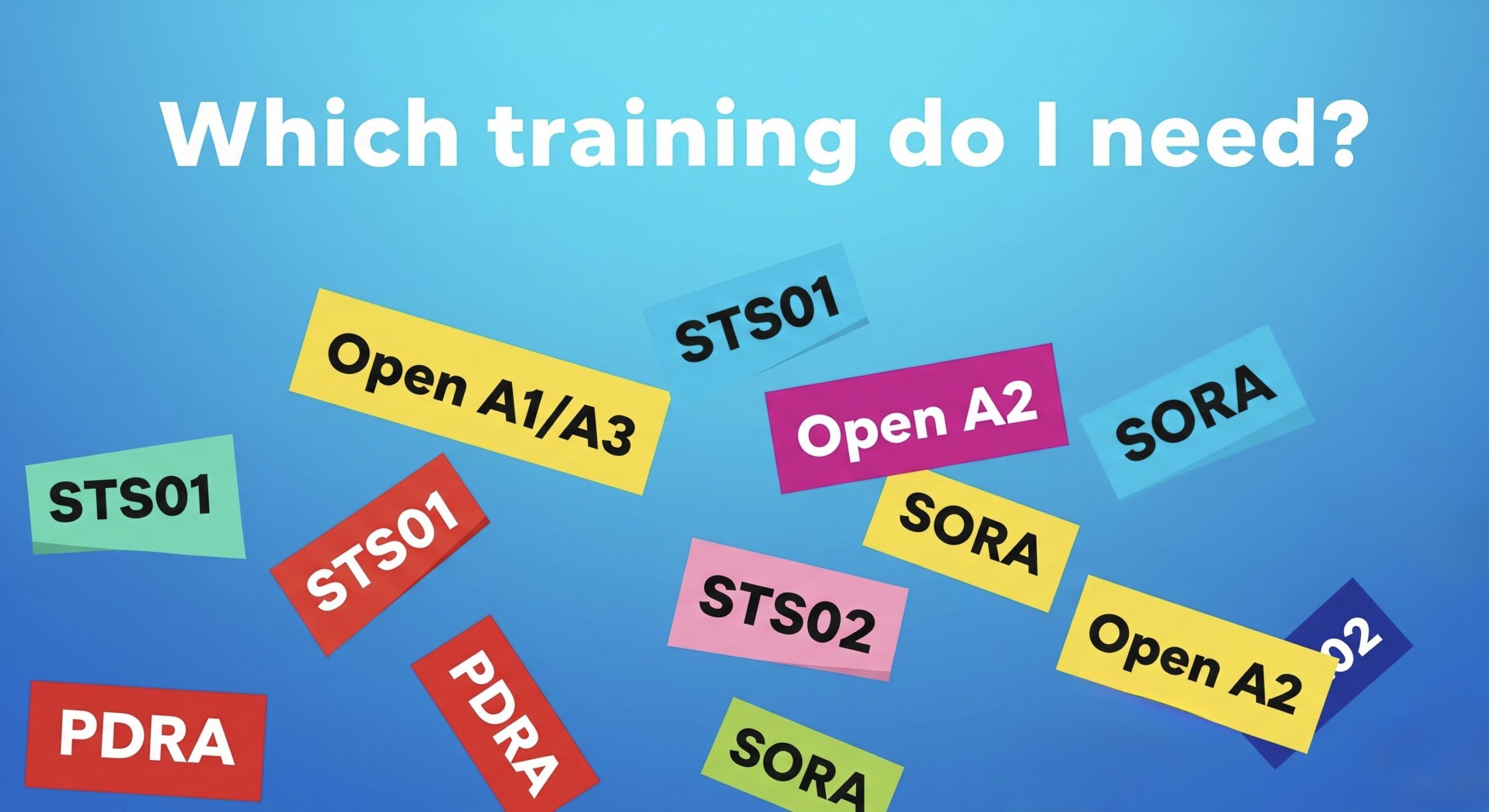 Drone Pilot Training Assistant | EU Drone Port™ 🇪🇺