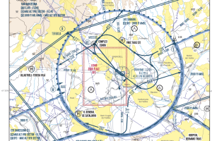 Aerodrome section - EU Drone Port