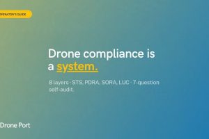 El cumplimiento normativo de drones es un sistema: guía del operador en la UE por EU Drone Port