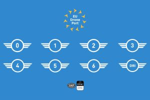 Drone Notified Body | EU Drone Port 🇪🇺