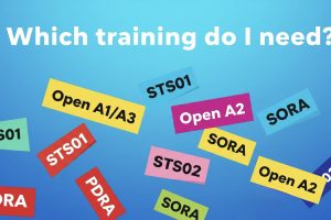 wich training do i need